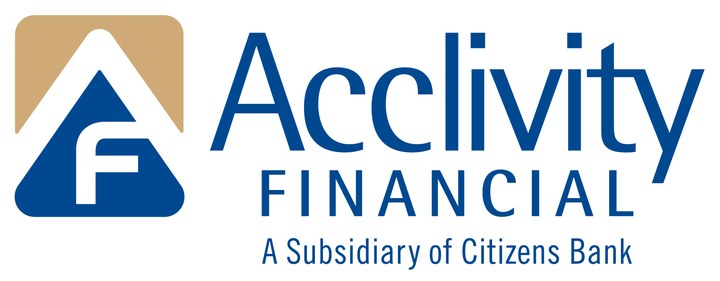 Acclivity Financial
